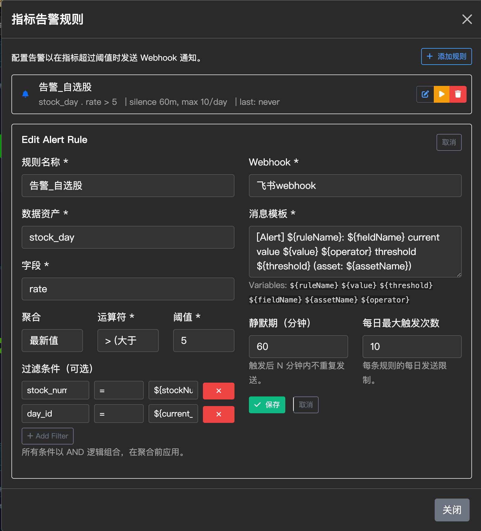 指标告警规则编辑器截图：数据资产 stock_day、字段 rate、聚合方式为最新值、运算符 >、阈值 5、静默期 60 分钟、每日上限 10 次、Webhook 渠道飞书webhook，以及含 ${ruleName} 等变量的消息模板
